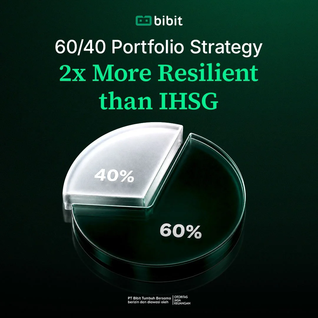 60/40 Portfolio: 2x More Resilient than IHSG